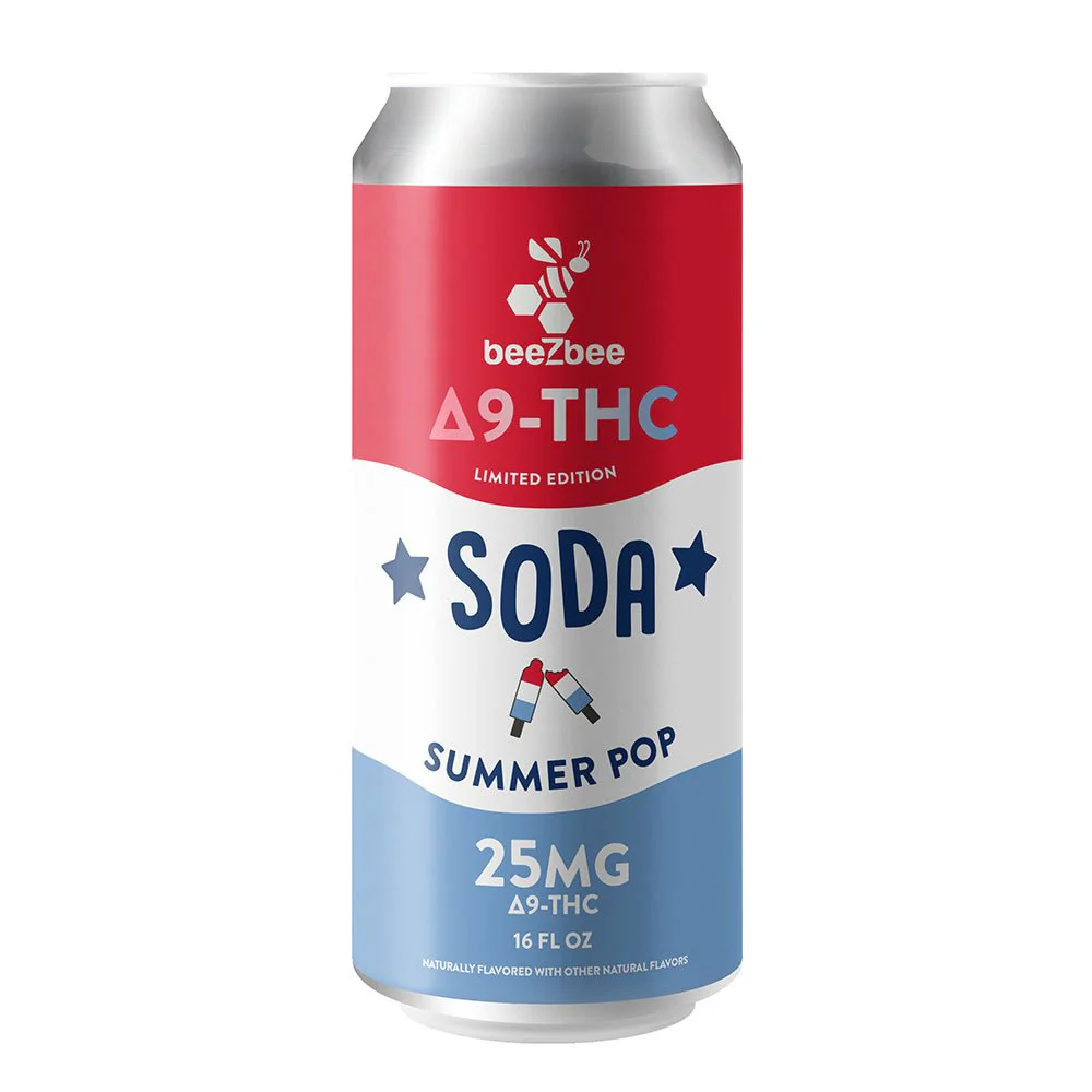 Delta-9 THC Sodas - Image 4