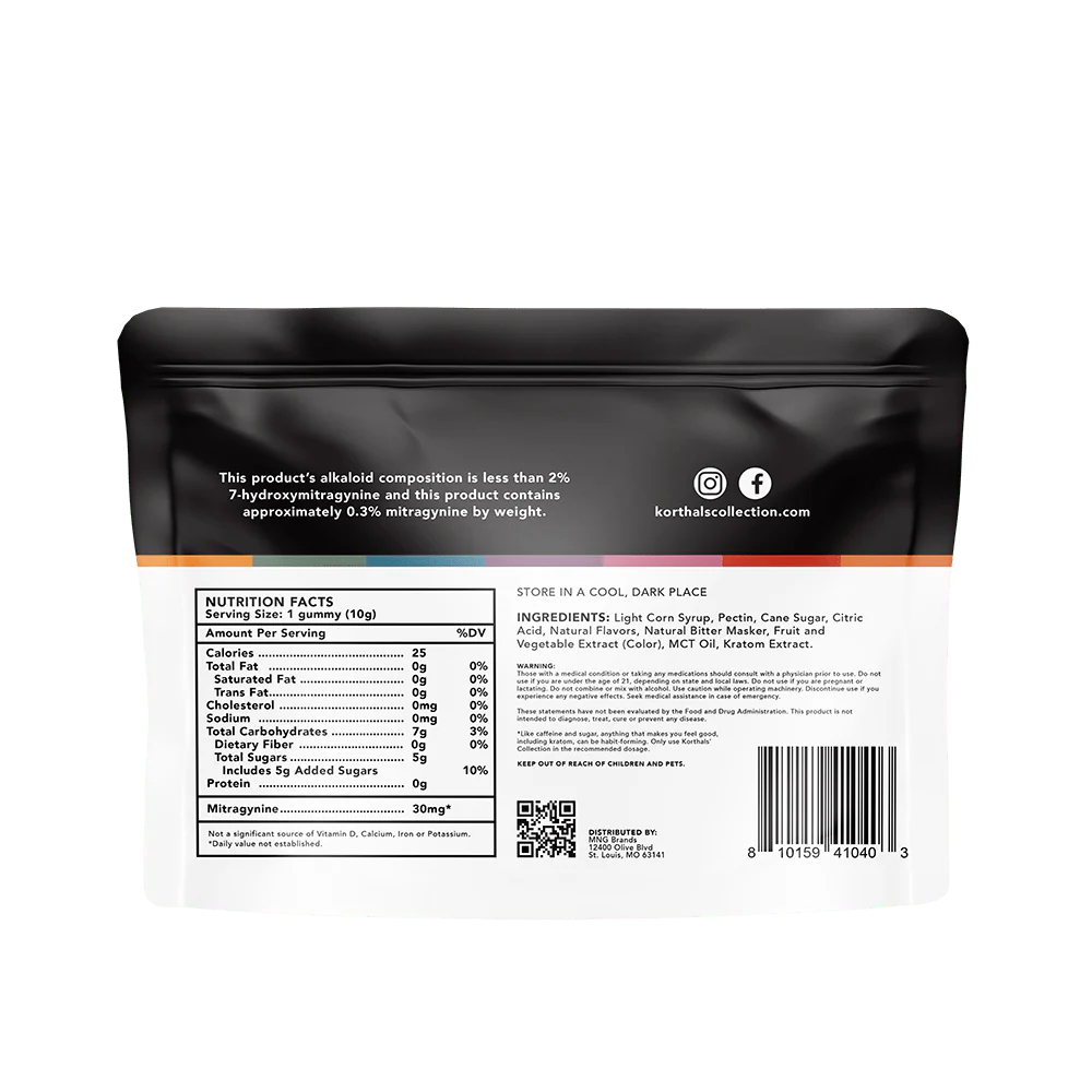 No. 394 Kratom Gummies - Image 4